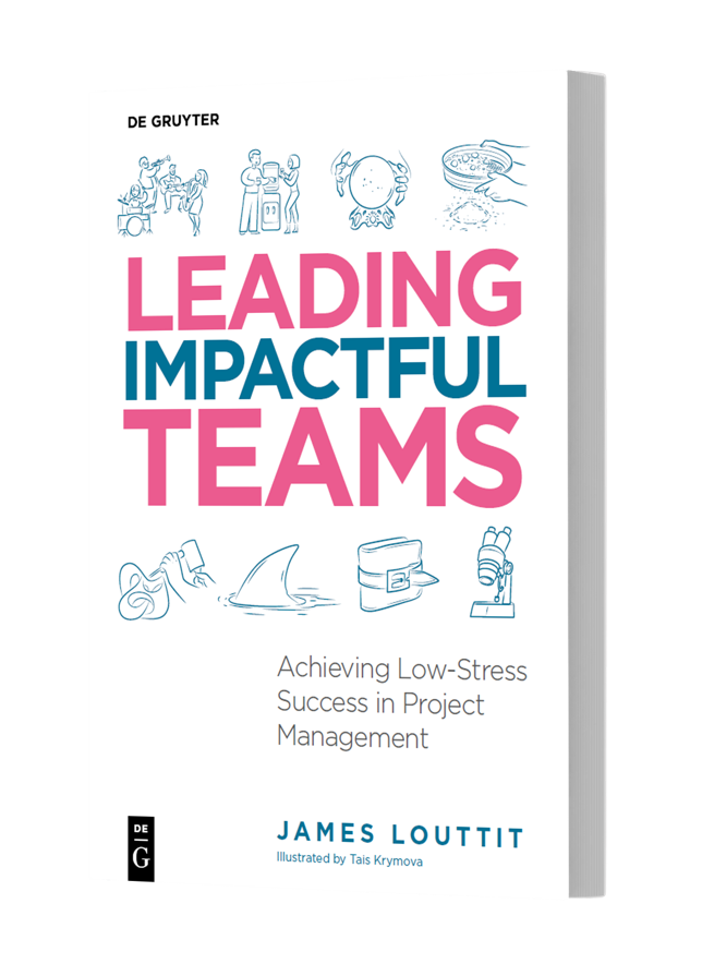 Leading Impactful Teams